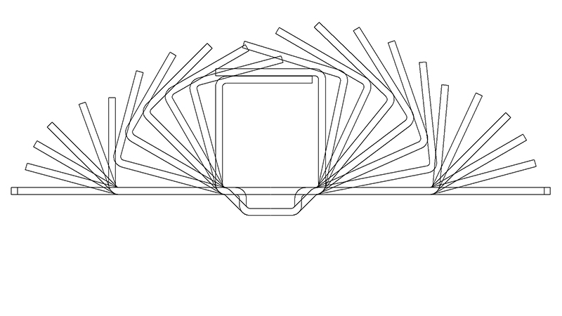 development of profiles